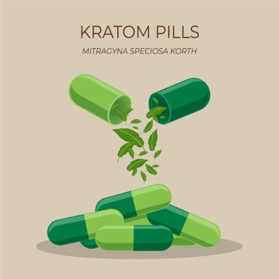 6 Things You Should Know About Kratom Capsules